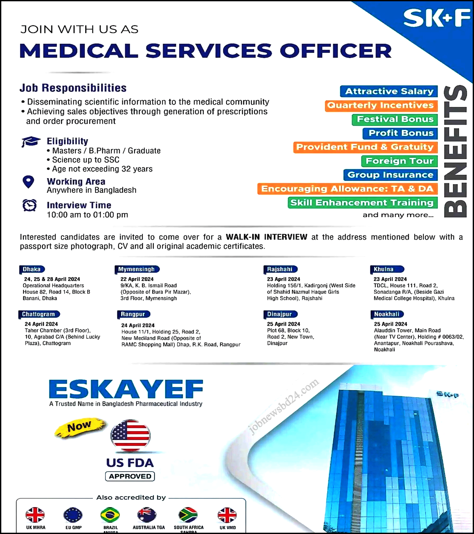Eskayef Pharmaceuticals Limited Job Circular 2024